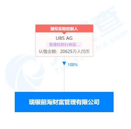 贝莱德获准在华开展金融信息咨询服务，中国金融开放再迎里程碑
