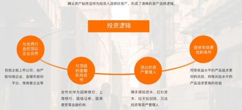 中基协出手 上海腾云资管等8家私募机构因不符合管理人登记要求被注销